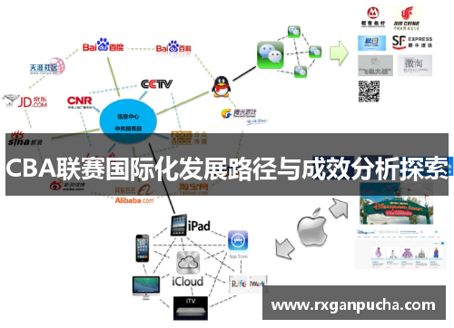 CBA联赛国际化发展路径与成效分析探索