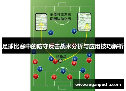 足球比赛中的防守反击战术分析与应用技巧解析